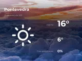El tiempo en Pontevedra: previsión para hoy sábado 20 de marzo de 2021