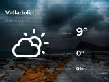 El tiempo en Valladolid: previsión para hoy sábado 20 de marzo de 2021