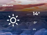 El tiempo en Albacete: previsión para hoy domingo 21 de marzo de 2021