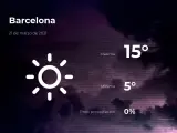 El tiempo en Barcelona: previsión para hoy domingo 21 de marzo de 2021