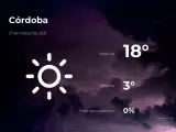 El tiempo en Córdoba: previsión para hoy domingo 21 de marzo de 2021