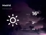 El tiempo en Madrid: previsión para hoy domingo 21 de marzo de 2021