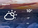 El tiempo en Segovia: previsión para hoy domingo 21 de marzo de 2021