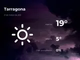 El tiempo en Tarragona: previsión para hoy domingo 21 de marzo de 2021