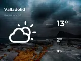 El tiempo en Valladolid: previsión para hoy domingo 21 de marzo de 2021