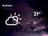 El tiempo en Badajoz: previsión para hoy lunes 22 de marzo de 2021