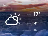 El tiempo en Ávila: previsión para hoy martes 23 de marzo de 2021