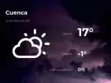 El tiempo en Cuenca: previsión para hoy martes 23 de marzo de 2021