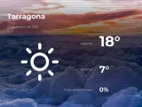 El tiempo en Tarragona: previsión para hoy martes 23 de marzo de 2021