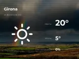 El tiempo en Girona: previsión para hoy miércoles 24 de marzo de 2021