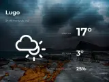 El tiempo en Lugo: previsión para hoy miércoles 24 de marzo de 2021