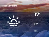 El tiempo en Pontevedra: previsión para hoy miércoles 24 de marzo de 2021