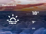 El tiempo en Pontevedra: previsión para hoy jueves 25 de marzo de 2021