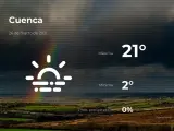 El tiempo en Cuenca: previsión para hoy viernes 26 de marzo de 2021