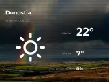 El tiempo en Guipúzcoa: previsión para hoy domingo 28 de marzo de 2021