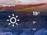 El tiempo en Tarragona: previsión para hoy domingo 28 de marzo de 2021
