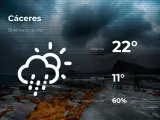 El tiempo en Cáceres: previsión para hoy lunes 29 de marzo de 2021