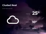 El tiempo en Ciudad Real: previsión para hoy lunes 29 de marzo de 2021
