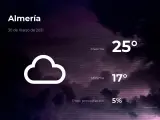 El tiempo en Almería: previsión para hoy martes 30 de marzo de 2021