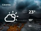 El tiempo en Cáceres: previsión para hoy martes 30 de marzo de 2021