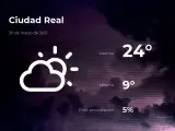 El tiempo en Ciudad Real: previsión para hoy martes 30 de marzo de 2021