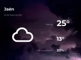 El tiempo en Jaén: previsión para hoy martes 30 de marzo de 2021
