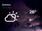 El tiempo en Zamora: previsión para hoy martes 30 de marzo de 2021