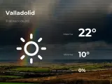 El tiempo en Valladolid: previsión para hoy miércoles 31 de marzo de 2021