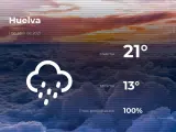El tiempo en Huelva: previsión para hoy jueves 1 de abril de 2021