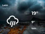 El tiempo en León: previsión para hoy jueves 1 de abril de 2021