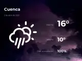 El tiempo en Cuenca: previsión para hoy viernes 2 de abril de 2021