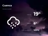 El tiempo en Cuenca: previsión para hoy sábado 3 de abril de 2021