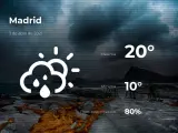 El tiempo en Madrid: previsión para hoy sábado 3 de abril de 2021