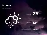 El tiempo en Murcia: previsión para hoy sábado 3 de abril de 2021