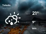 El tiempo en Toledo: previsión para hoy sábado 3 de abril de 2021