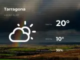 El tiempo en Tarragona: previsión para hoy domingo 4 de abril de 2021