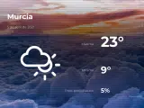 El tiempo en Murcia: previsión para hoy lunes 5 de abril de 2021
