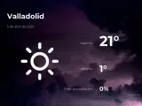 El tiempo en Valladolid: previsión para hoy lunes 5 de abril de 2021