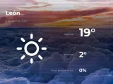 El tiempo en León: previsión para hoy martes 6 de abril de 2021