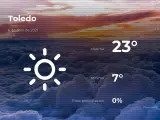 El tiempo en Toledo: previsión para hoy martes 6 de abril de 2021