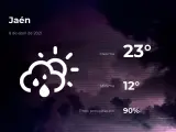 El tiempo en Jaén: previsión para hoy jueves 8 de abril de 2021