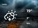 El tiempo en León: previsión para hoy jueves 8 de abril de 2021