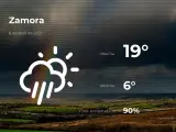 El tiempo en Zamora: previsión para hoy jueves 8 de abril de 2021