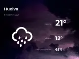 El tiempo en Huelva: previsión para hoy viernes 9 de abril de 2021