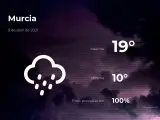 El tiempo en Murcia: previsión para hoy viernes 9 de abril de 2021