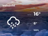 El tiempo en Valladolid: previsión para hoy viernes 9 de abril de 2021
