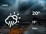 El tiempo en Jaén: previsión para hoy sábado 10 de abril de 2021