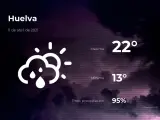 El tiempo en Huelva: previsión para hoy domingo 11 de abril de 2021