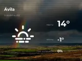 El tiempo en Ávila: previsión para hoy lunes 12 de abril de 2021