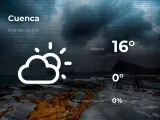 El tiempo en Cuenca: previsión para hoy lunes 12 de abril de 2021